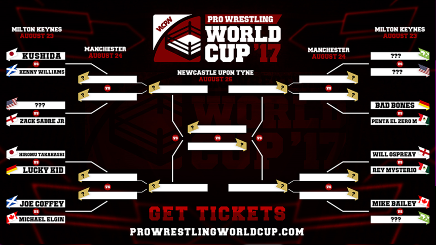 Pro Wrestling World Cup Final Bracket Drawn